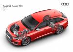 Audi S6 Avant TDI 2019 года (WW)